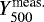 ${Y_{500}^{\textrm{meas.}}}$