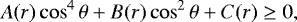 \begin{equation*}A(r)\cos^4\theta+B(r)\cos^2\theta+C(r)\geq0, \end{equation*}