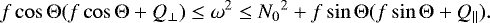 \begin{equation*}f\cos\mathrm{\Theta}(f\cos\mathrm{\Theta}+Q_{\perp}) \leq \omega^2 \leq {N_0}^2+f\sin\mathrm{\Theta}(f\sin\mathrm{\Theta}+Q_{\parallel}). \end{equation*}