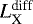 Mathematical equation: $L_{\textrm{X}}^{\textrm{diff}}$