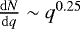 $ \frac{{\rm{d}}N}{{\rm{d}}q} \sim q^{0.25}$