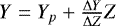 Mathematical equation: $Y = Y_p+\frac{\mathrm{\Delta} Y}{\mathrm{\Delta} Z} Z$