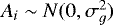 Mathematical equation: $A_i \sim N(0, \sigma_g^2)$