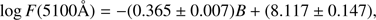 Mathematical equation: $$ \log F(5100 \AA) = - (0.365\pm0.007)B + (8.117 \pm 0.147), $$