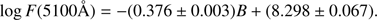 Mathematical equation: $$ \log F(5100 \AA) = - (0.376\pm0.003)B+(8.298\pm0.067). $$