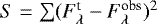Mathematical equation: $S = \sum(F_{\lambda}^{\textrm{t}}-F_{\lambda}^{\textrm{obs}})^2$