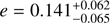 $ e=0.141_{-0.065}^{+0.062} $