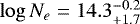 $\log N_e = 14.3^{-0.2}_{+1.7}$