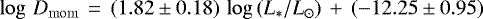 Mathematical equation: \begin{equation*} \log\,D_{\mathrm{mom}}\, =\, (1.82 \pm 0.18)\, \log\,(L_{\ast}/L_{\odot})\,+\, (-12.25 \pm 0.95 ) \end{equation*}