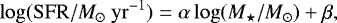 Mathematical equation: \begin{equation*}\log(\mathrm{SFR}/{M}_{\odot}~\mathrm{yr}^{-1}) = \alpha \log({M}_{\star}/{M}_{\odot}) + \beta, \end{equation*}