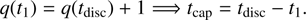 $$ q{(t_1)=q{(t_\mathrm{disc})}}+1\Rightarrow t_\mathrm{cap}=t_\mathrm{disc}-t_1. $$