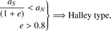 $$ \begin{array}{r}\frac{a_\mathrm s}{(1+e)}<a_\mathrm N\\e \gt 0.8\\\end{array}\}\Rightarrow\mathrm{Halley}\;\mathrm{type}, $$
