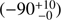 $ (-90_{-0}^{+10}) $