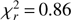 $ \chi_r^2 = 0.86$