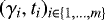 $(\gamma_i, t_i)_{i \in \{1, ..., m\}}$