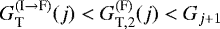 $G_{\textnormal{T}}^{(\textnormal{I} \rightarrow \textnormal{F})}(j) < G_{\textnormal{T}, 2}^{(\textnormal{F})}(j) < G_{j &#x002B; 1}$