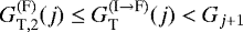 $G_{\textnormal{T}, 2}^{(\textnormal{F})}(j) \leq G_{\textnormal{T}}^{(\textnormal{I} \rightarrow \textnormal{F})}(j) < G_{j &#x002B; 1}$