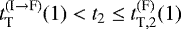 $t_{\textnormal{T}}^{(\textnormal{I} \rightarrow \textnormal{F})}(1) < t_2 \leq t_{\textnormal{T}, 2}^{(\textnormal{F})}(1)$