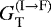 $G_{\textnormal{T}}^{(\textnormal{I} \rightarrow \textnormal{F})}$