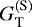 $G_{\textnormal{T}}^{(\textnormal{S})}$