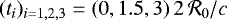 $(t_i)_{i = 1, 2, 3} = (0, 1.5, 3) \, 2 \, \mathcal{R}_0/c$