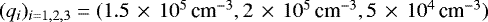 $(q_i)_{i = 1, 2, 3} = (1.5 \,\times\, 10^5 \, \textnormal{cm}^{- 3}, 2 \,\times\, 10^5 \, \textnormal{cm}^{- 3}, 5 \,\times\, 10^4 \, \textnormal{cm}^{- 3})$