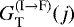$G_{\textnormal{T}}^{(\textnormal{I} \rightarrow \textnormal{F})}(j)$