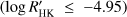 $ \log R_\text{HK}^' \lesssim -4.95 $