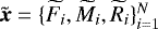 $\tilde{\boldsymbol{x}} = \{\widetilde{F}_i,\widetilde{M}_i,\widetilde{R}_i\}_{i=1} ^N$