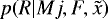 $p(R\vert Mj, F, \tilde{x})$