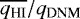 $\overline{q_{\textrm{HI}}}/q_{\textrm{DNM}}$