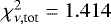 $\chi^2_{\nu,\textrm{tot}}=1.414$