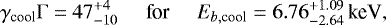 \begin{equation*} \gamma_{\textrm{cool}}\mathrm{\Gamma}=47^{+4}_{-10}\,\,\,\,\,\,\,\,\text{for}\,\,\,\,\,\,\,\,E_{b,\textrm{cool}}=6.76^{+1.09}_{-2.64}\,\text{keV}, \end{equation*}