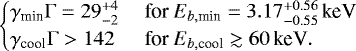 \begin{equation*} \begin{cases} \gamma_{\textrm{min}}\mathrm{\Gamma}=29^{+4}_{-2} & \text{ for } E_{b,\textrm{min}}=3.17^{+0.56}_{-0.55}\,\text{keV} \\ \gamma_{\textrm{cool}}\mathrm{\Gamma}>142 & \text{ for } E_{b,\textrm{cool}}\gtrsim 60\,\text{keV}. \end{cases} \end{equation*}