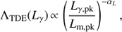 $$ {{\Lambda }_{\text{TDE}}}({{L}_{\gamma }})\propto {{\left( \frac{{{L}_{\gamma ,\text{pk}}}}{{{L}_{\text{m},\text{pk}}}} \right)}^{-{{\alpha }_{L}}}}, $$