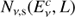 $ N_{\nu,\text{s}}{(E_\nu^c,L)} $