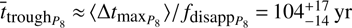 Mathematical equation: $ {\overline t}_{{\text{trough}}_{P_8}}\approx\langle\mathrm\Delta t_{{\text{max}}_{P_8}}\rangle/f_{{\text{disapp}}_{P_8}}=104_{-14}^{+17}\text{yr} $
