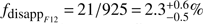 Mathematical equation: $ f_{{\text{disapp}}_{F12}}=21/925=2.3_{-0.5}^{+0.6}\% $