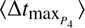 Mathematical equation: $ \langle\mathrm\Delta t_{{\text{max}}_{P_4}}\rangle $