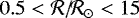 $0.5 < {{\cal R}}{/}\!{\mathrm{{\cal R}_{\odot}}} <15$