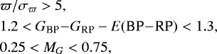 \begin{align*}&{\varpi}/{\sigma_{\varpi}}>5, \nonumber \\ &1.2<{{G_{\textrm{BP}}\!-\!G_{\textrm{RP}}}}-{{E(\textrm{BP}\!-\!\textrm{RP})}}<1.3, \\ &0.25<M_G<0.75, \nonumber \end{align*}