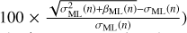 $ 100\times \frac{\sqrt{\sigma ^2_\mathrm{ML}(n)+\beta _\mathrm{ML} (n)}-\sigma _\mathrm{ML}(n)}{\sigma _\mathrm{ML}(n)} $