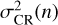 $ \sigma ^2_\mathrm{CR}(n) $
