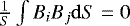 $\frac{1}{S} \int B_i B_j {\mathrm d}S= 0$