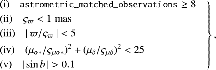 Mathematical equation: \begin{equation*}\left.\begin{aligned} &\text{(i)}\quad{\small\texttt{{astrometric\_matched\_observations}}} \ge 8 \\ &\text{(ii)}\quad\varsigma_{\varpi}<1~\text{mas} \\ &\text{(iii)}\quad|\,\varpi/\varsigma_{\varpi}\,| <5 \\ &\text{(iv)}\quad(\mu_{\alpha*}/\varsigma_{\mu\alpha*})^2+(\mu_{\delta}/\varsigma_{\mu\delta})^2 <25 \\ &\text{(v)}\quad|\sin b\,| > 0.1 \end{aligned} \quad \right\} ,\end{equation*}