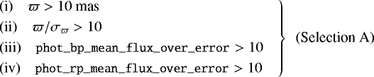 Mathematical equation: \begin{equation*}\left.\begin{aligned} &\text{(i)}\quad\varpi > 10~\text{mas} \\ &\text{(ii)}\quad\varpi/\sigma_{\varpi} > 10 \\ &\text{(iii)}\quad{\small\texttt{{phot\_bp\_mean\_flux\_over\_error}}} > 10 \\ &\text{(iv)}\quad{\small\texttt{{phot\_rp\_mean\_flux\_over\_error}}} > 10 \end{aligned} \quad \right\} \quad\!\!\! \text{(Selection~A)}\end{equation*}