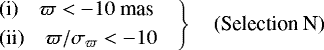 Mathematical equation: \begin{equation*}\left.\begin{aligned} &\text{(i)}\quad\varpi < -10~\text{mas} \\ &\text{(ii)}\quad\varpi/\sigma_{\varpi} < -10 \end{aligned} \quad \right\} \quad \text{(Selection~N)} \end{equation*}