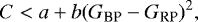 Mathematical equation: \begin{equation*}C < a + b (G_{\textrm{{BP}}}-G_{\textrm{{RP}}})^2, \end{equation*}