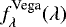 Mathematical equation: $f_{\lambda}^{\textrm{Vega}}(\lambda)$