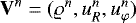 Mathematical equation: $\vec{V}^n = (\varrho^n, u_R^n, u_{\varphi}^n)$